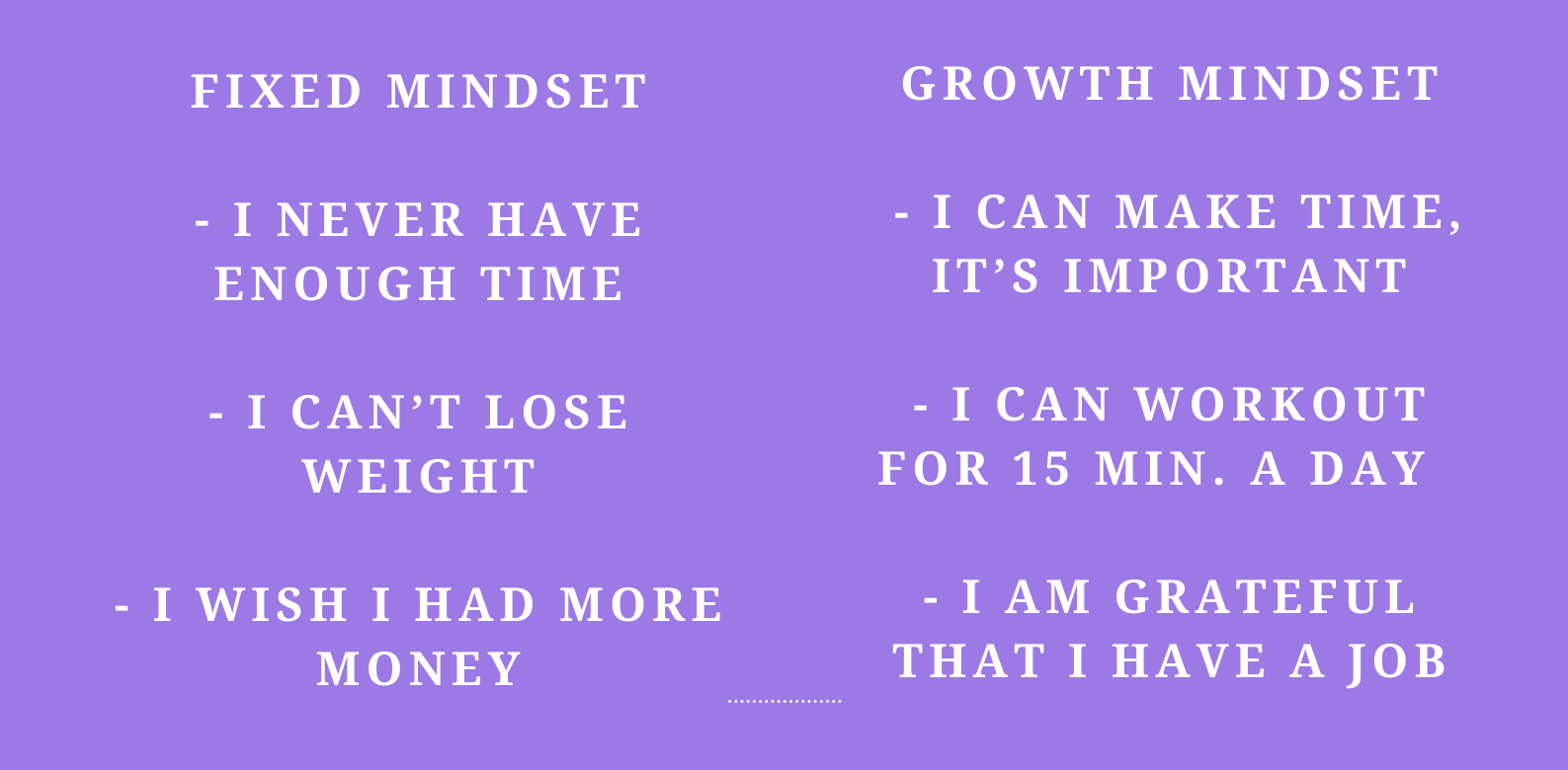 Why a Growth Mindset Matters